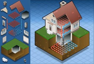 geothermal heating and cooling